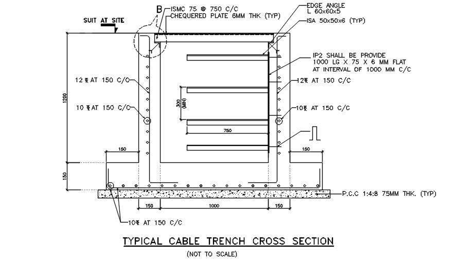 Typical cable trench cross section details are given in