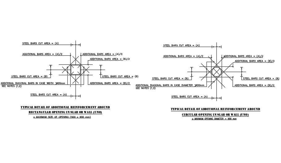 Typical Detail Of Additional Reinforcement Around Rectangular And Circular Opening In Slab Or