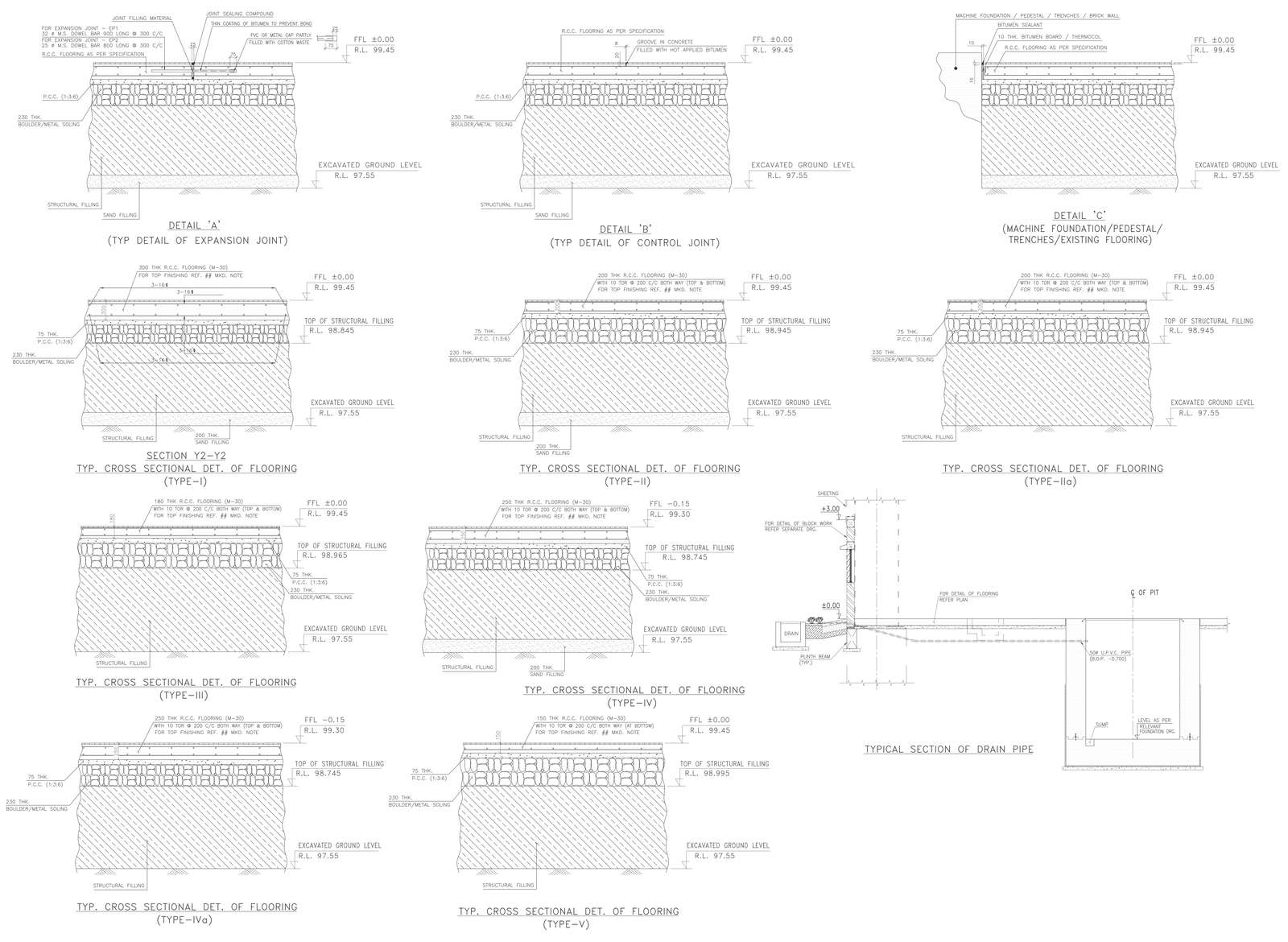 Typical detail of expansion joint and control joint and cross sectional ...