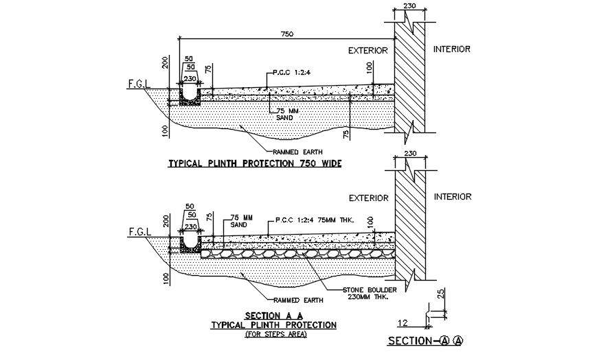 Typical Detail Of Plinth Protection Of A Structure Download The Autocad Dwg File Cadbull