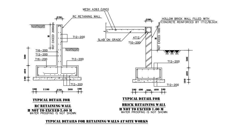 Typical details for retaining walls at site work. - Cadbull