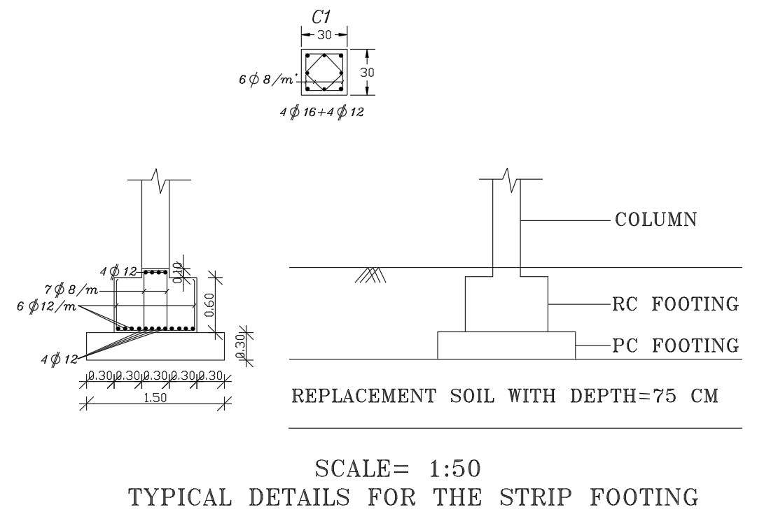 Strip Footing Foundation Cad Drawing Download Free Dwg File Cadbull