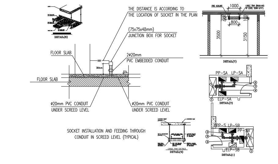 Typical Plan Details Of Socket Installation And Feeding Through Conduit