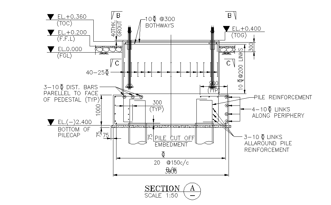 Typical section details of pile cap and pedestal details are given in ...