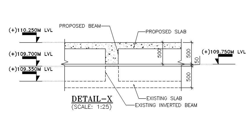 Typical tie beam and slab detail. Download AutoCAD DWG file. - Cadbull