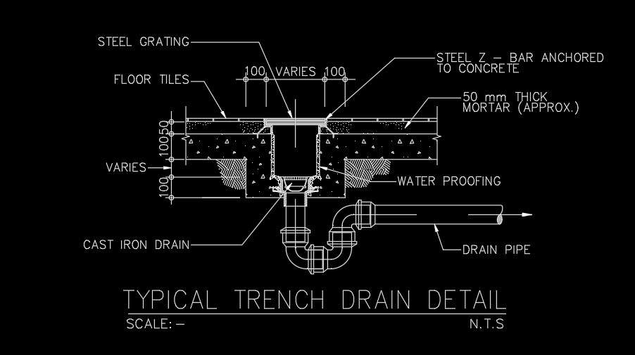 Typical trench drain detail AutoCAD drawing Cadbull