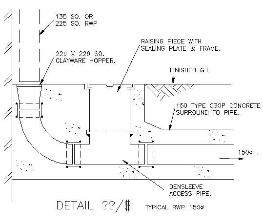 Under ground water drainage sewer details dwg file - Cadbull