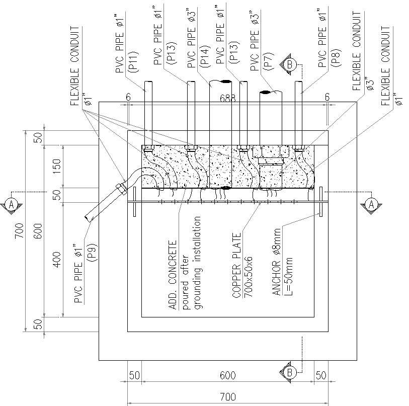 Underground piping details in AutoCAD, dwg file. - Cadbull