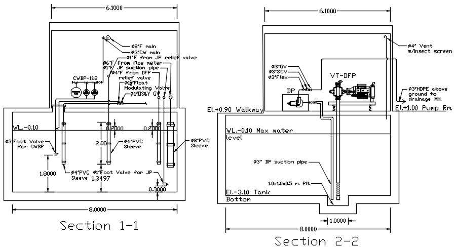 Pump Room Cad Drawing