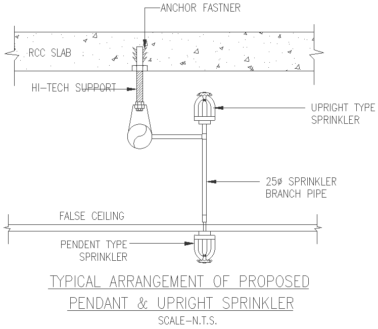 Upright sprinklers fitting details with false ceiling details dwg ...