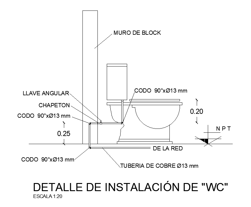 Urinal blocks detail specified in this AutoCAD drawing file. Download ...