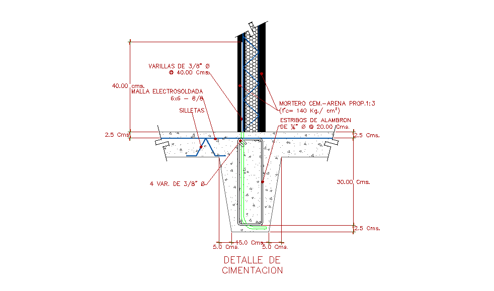 Foundation Wall Detail Cad Files Dwg Files Plans And Vrogue Co