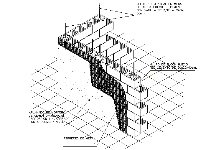 Wall of block - Cadbull