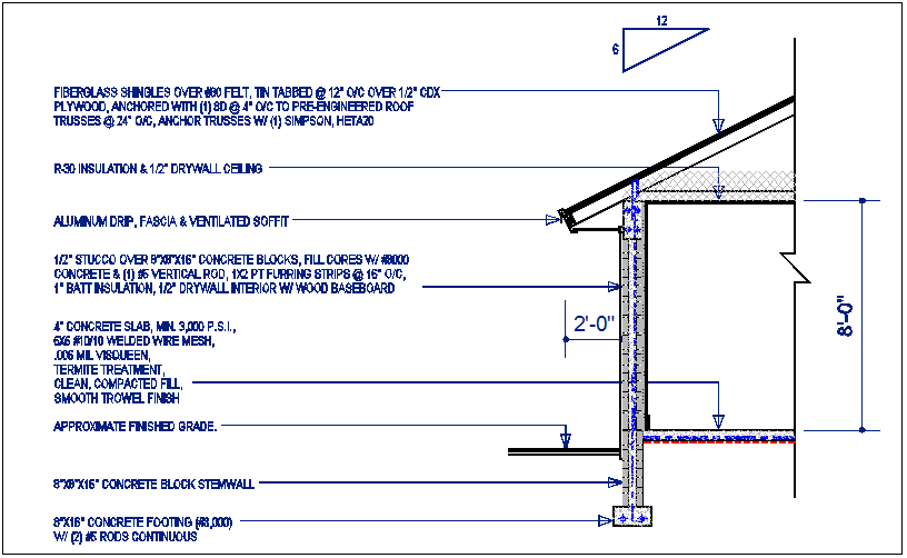 Structure details of prefabricated mesh wall cad drawing details dwg file -  Cadbull