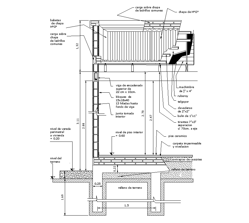 Wall Sectional Cad Structure Detail 2d View Layout Autocad File Cadbull