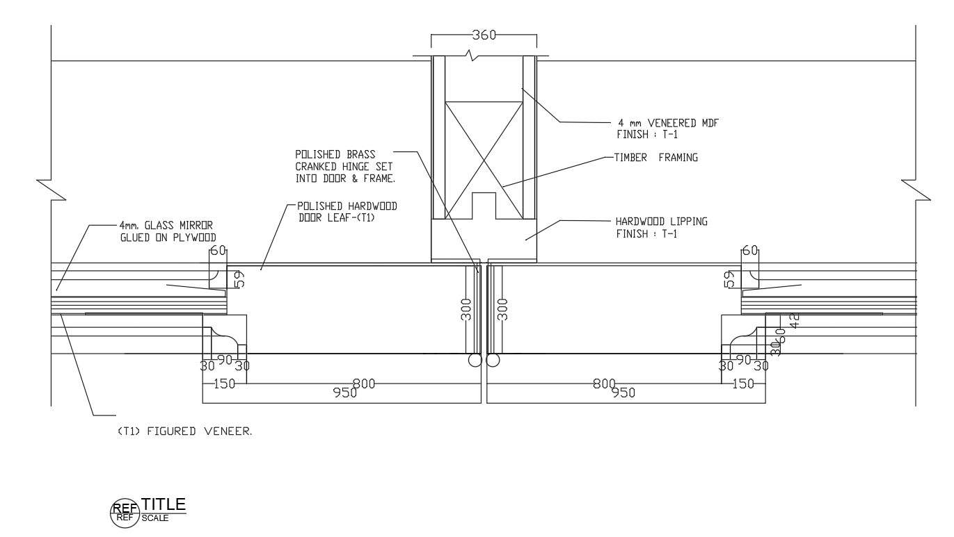 Wardrobe section with their material details in AutoCAD 2D drawing, dwg ...