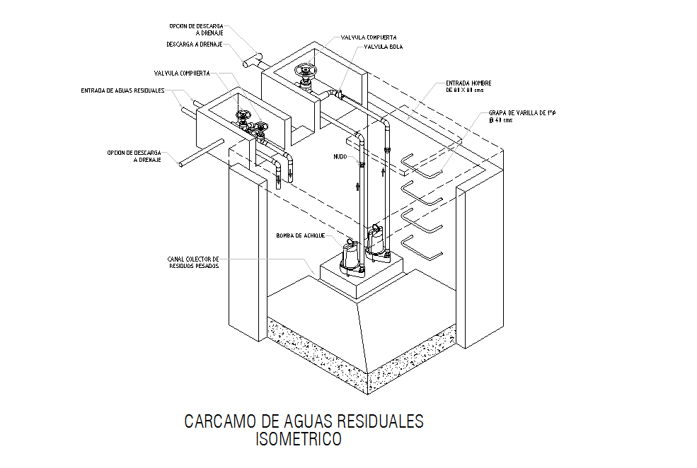 wastewater-treatment-plant-design-cadbull