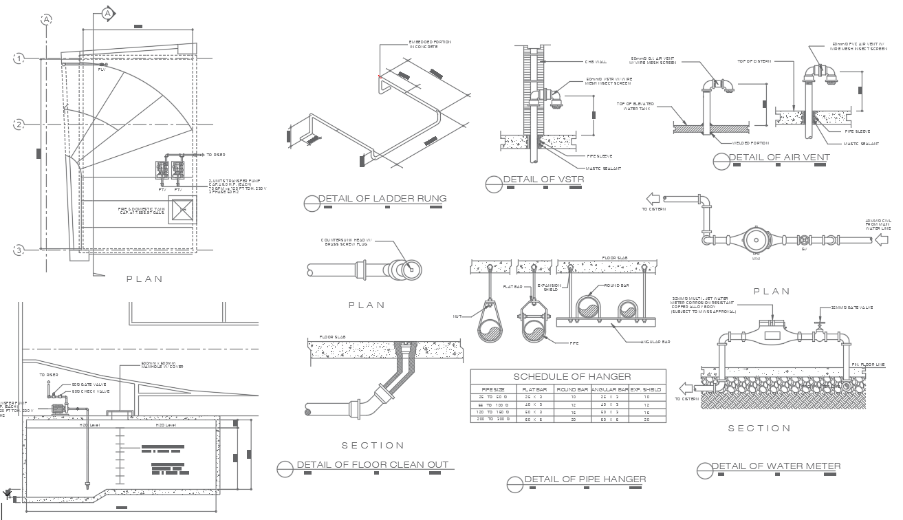 Water Supply Installation Details and Pipe Support Specifications In ...