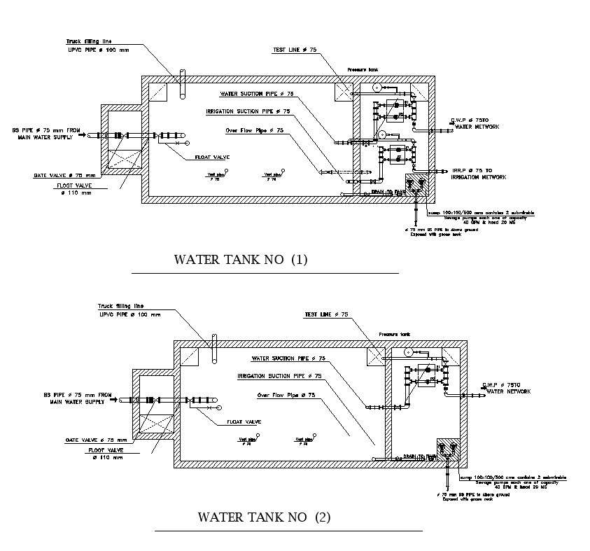 Water Supply and Irrigation Pump CAD Drawing In DWG File - Cadbull