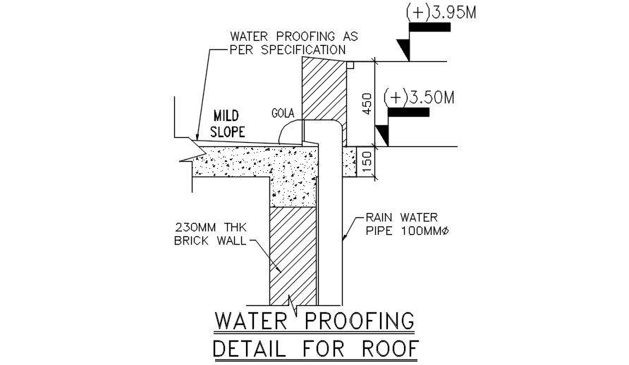 Detail Dwg Waterproofing Cad Pump Sump Xv Drawings Internal Contiguous ...