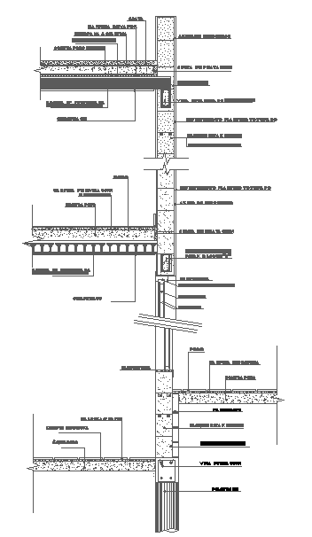 Structure Detail - Cadbull