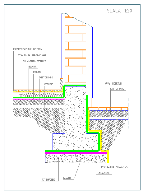 Foundation Design - Cadbull