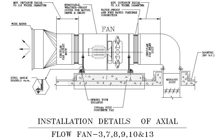 Axial Fan Drawing