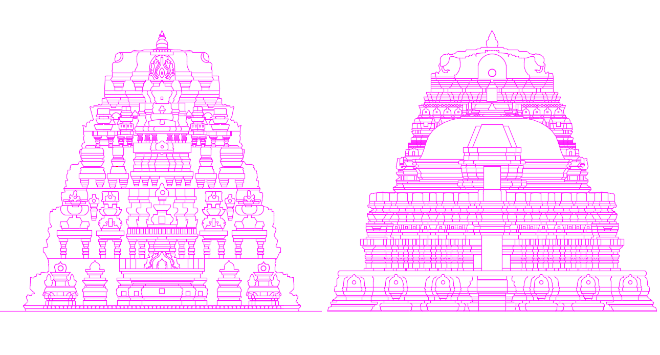 temple architecture – VIRASAT – E – HIND FOUNDATION