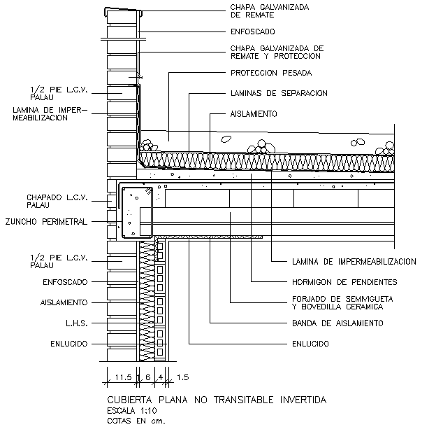 Steel design - Cadbull