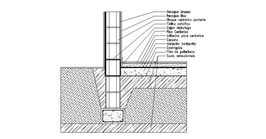 Ceramic structured wall construction cad drawing details dwg file - Cadbull