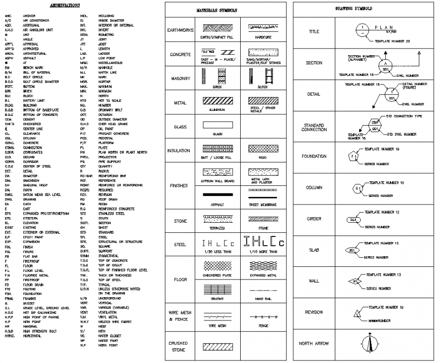 Construction material symbols detail file - Cadbull