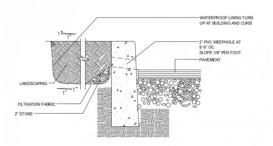 Curb sectional detail drawing details - Cadbull