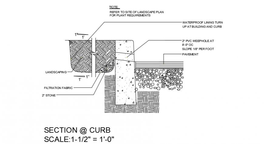 Curb sectional detail plan file - Cadbull