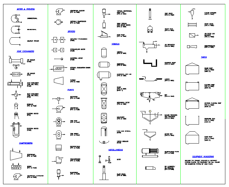 Autocad Block - Cadbull