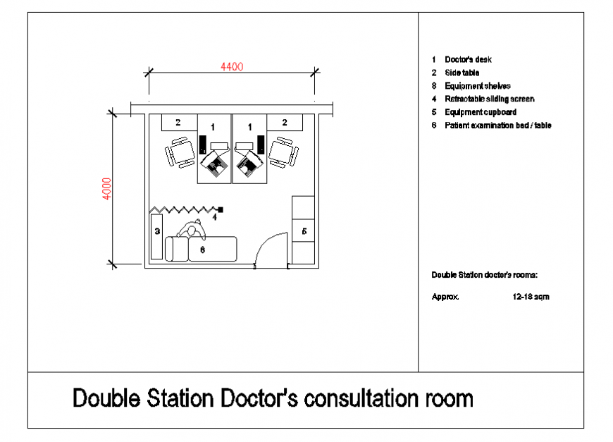 Revamp Your Practice with a Doctor's Consultation Room Layout That