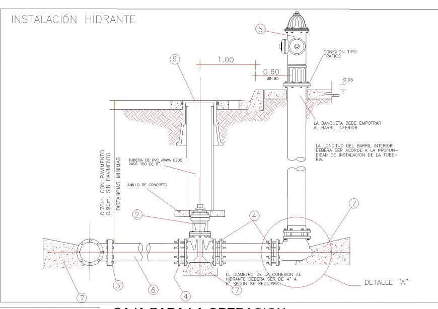 Drainage network plan dwg file - Cadbull