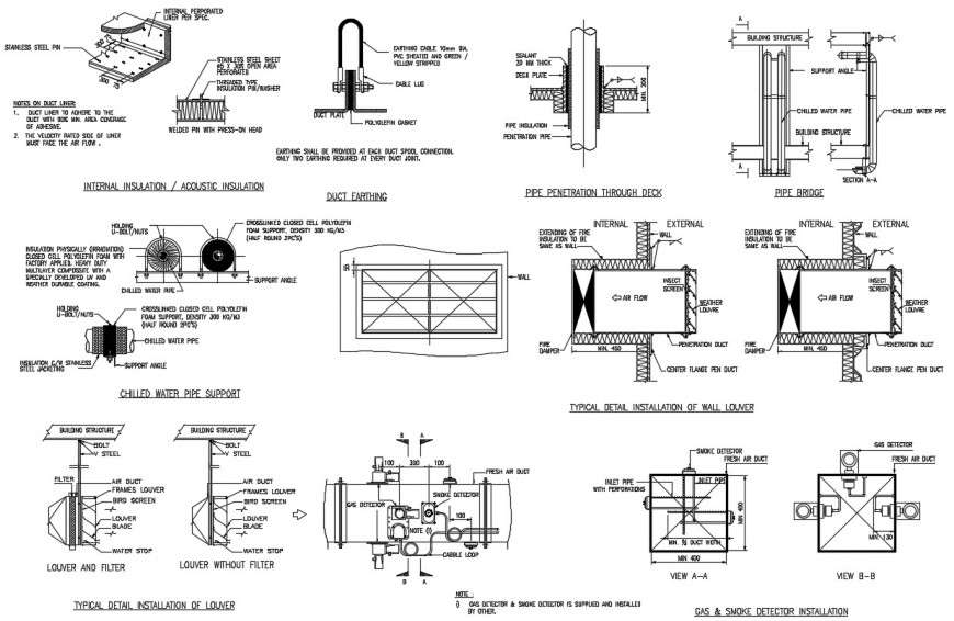 Drawing of HVAC installation standard details in AutoCAD 