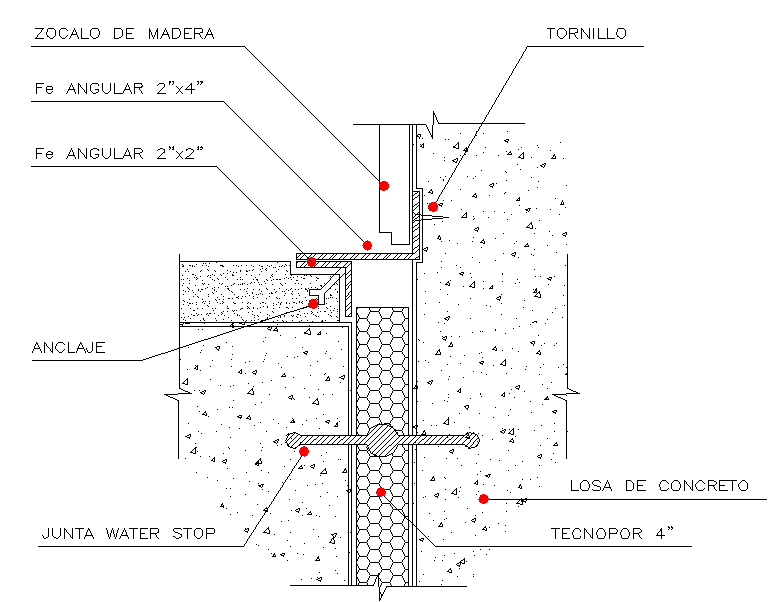 Structure Design - Cadbull