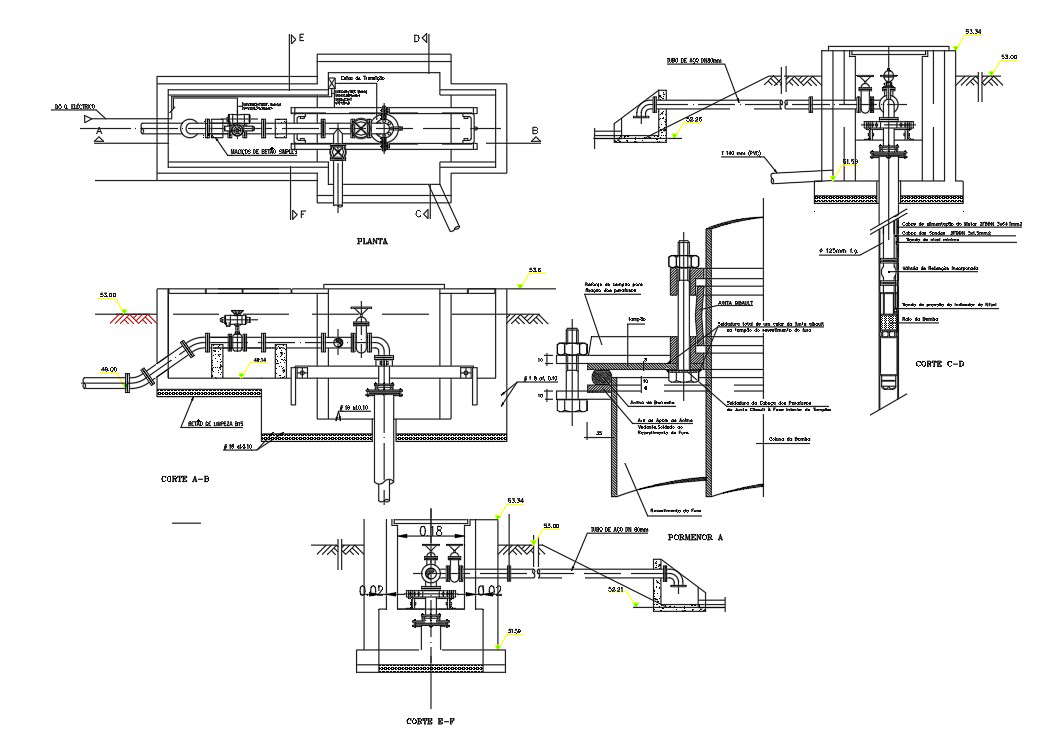 electrical motor design Cadbull