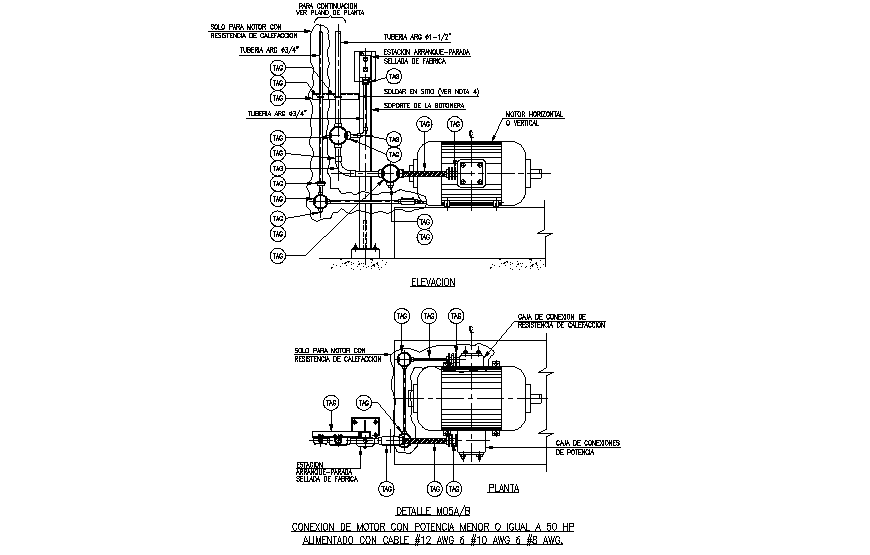 Electrical motor elevation plan and electric installation 