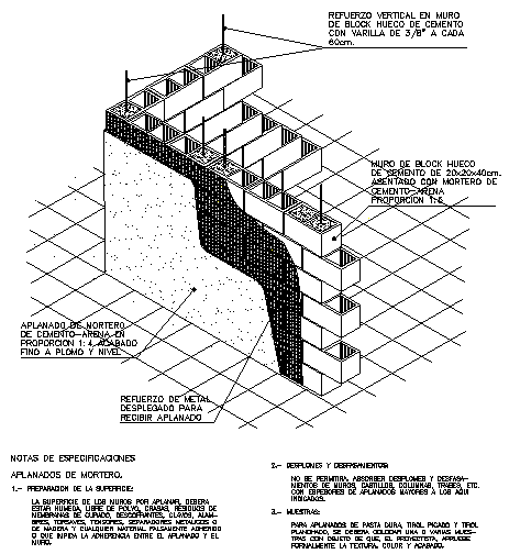 walls of blocks - Cadbull