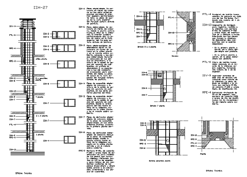 Chimney Design - Cadbull