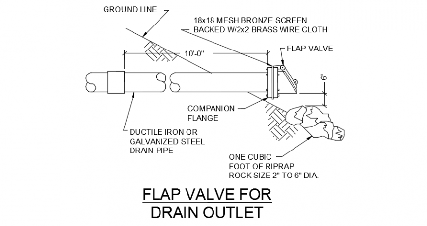 Flap Valve Drain Outlet Sectional Detail Cadbull 3390