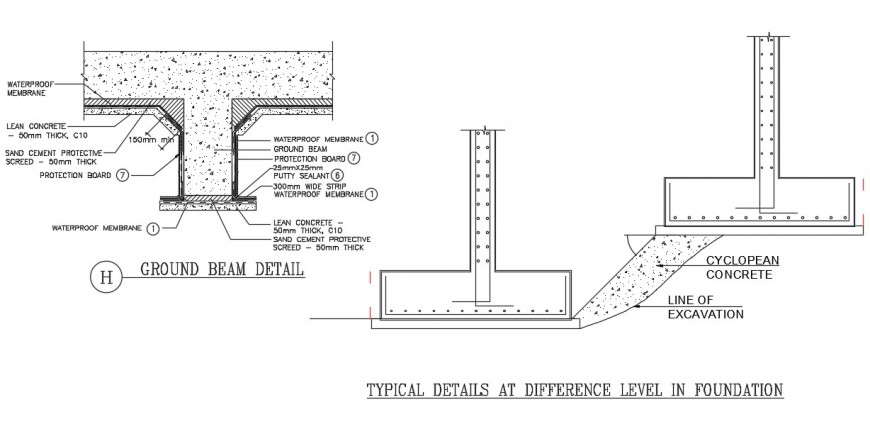 Ground beam detail autocad file - Cadbull