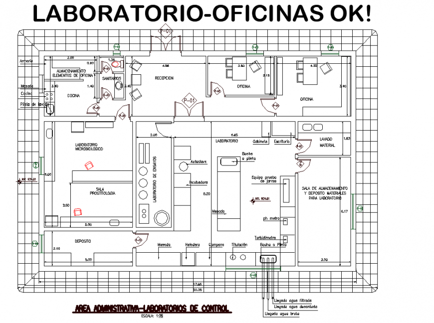 business plan for laboratory service