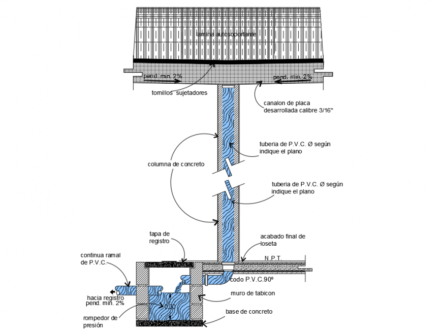 water cad file water cad file