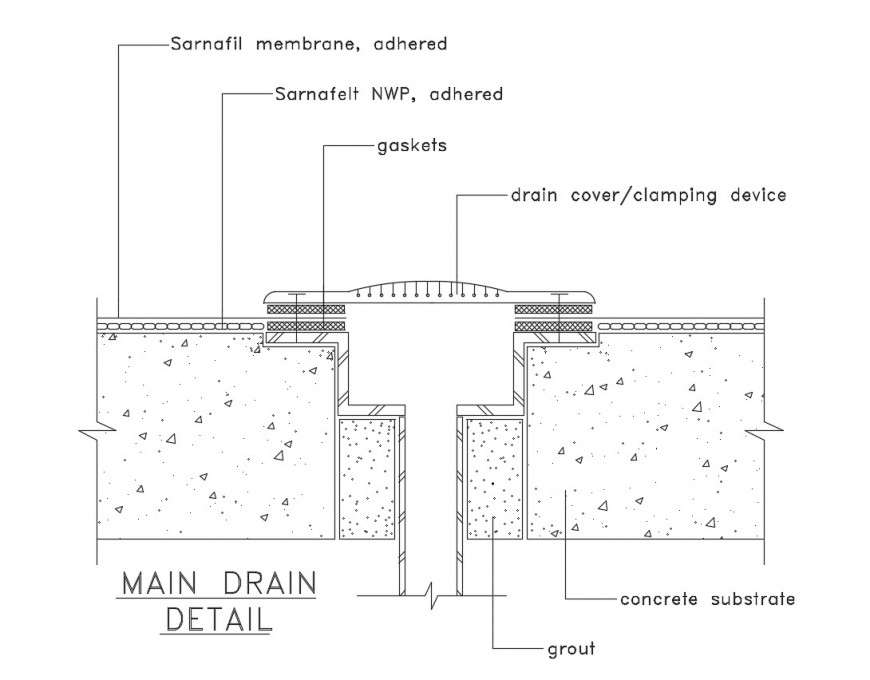 Main Drain Constructive Plumbing Drawing Details Dwg File Cadbull