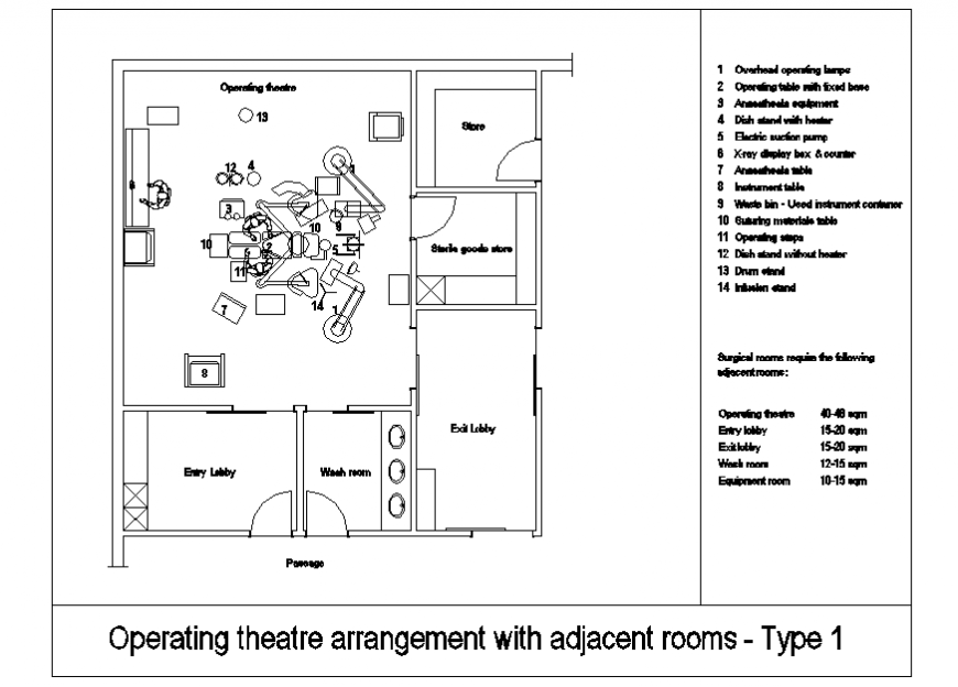 Operating theater arrangement with adjacent room layout