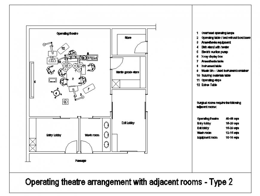 Operation theater room architecture layout plan dwg file