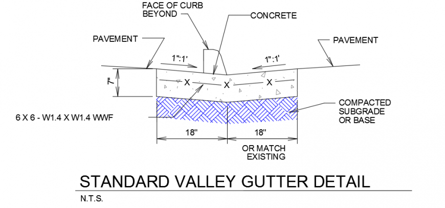 Pavement detail section plan - Cadbull